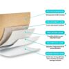 MED WAY Wound Dressing 4x4 Absorbent Water Resistant Foam-3