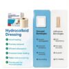 Wifamy Hydrocolloid Dressing Breathable Wound Care Roll-4