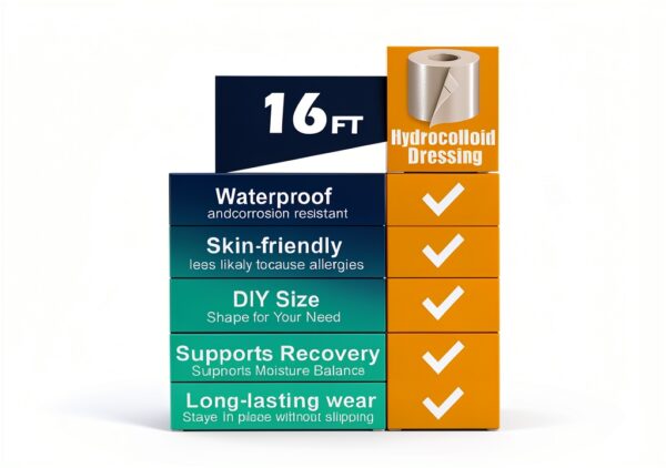 YIUERTEO Hydrocolloid Roll Wound Dressing Medical Grade-5